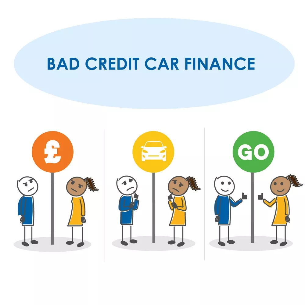 How To Get Approved For A Go Car Credit